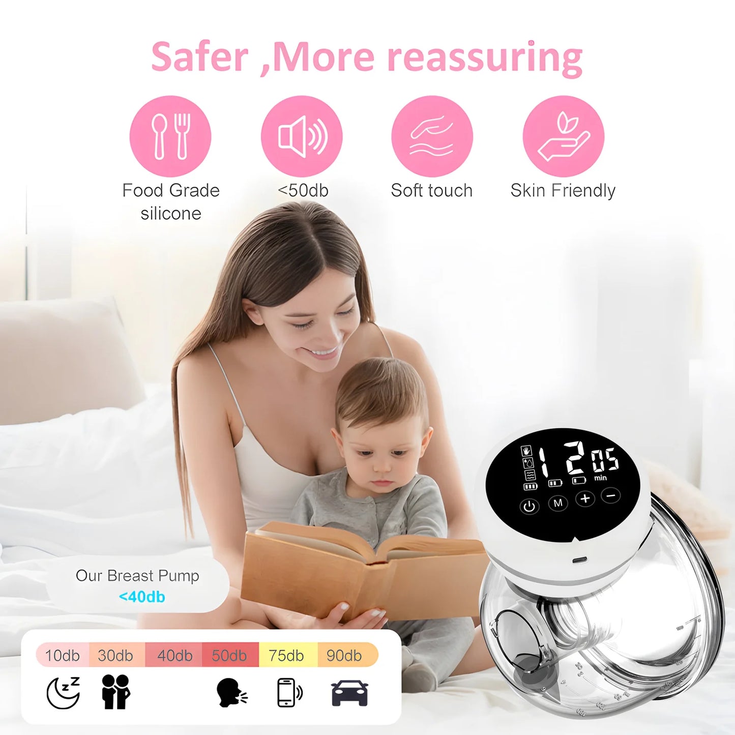 Wearable Electric Breast Pump