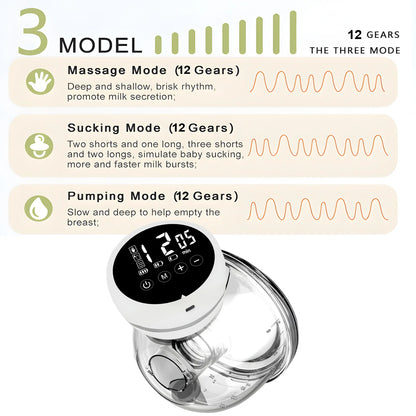 Wearable Electric Breast Pump