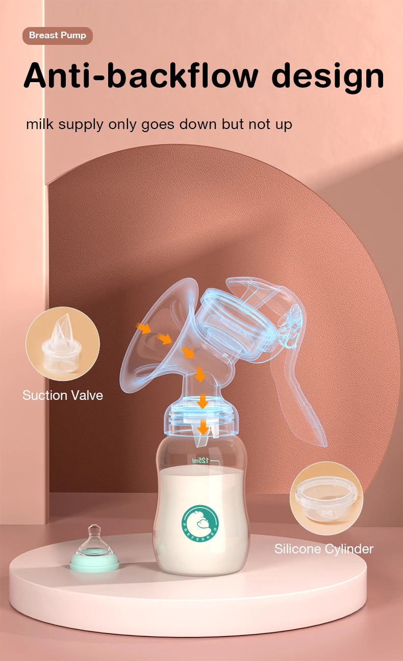 Manual Breast Pump