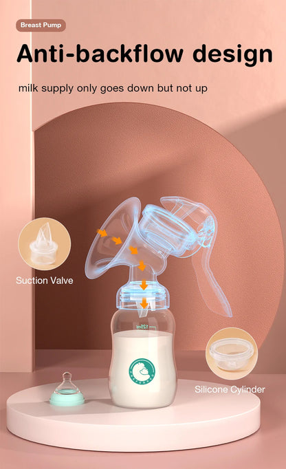 Manual Breast Pump