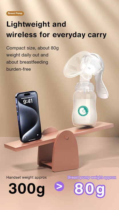Manual Breast Pump