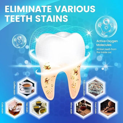 5D Teeth Whitening Strips