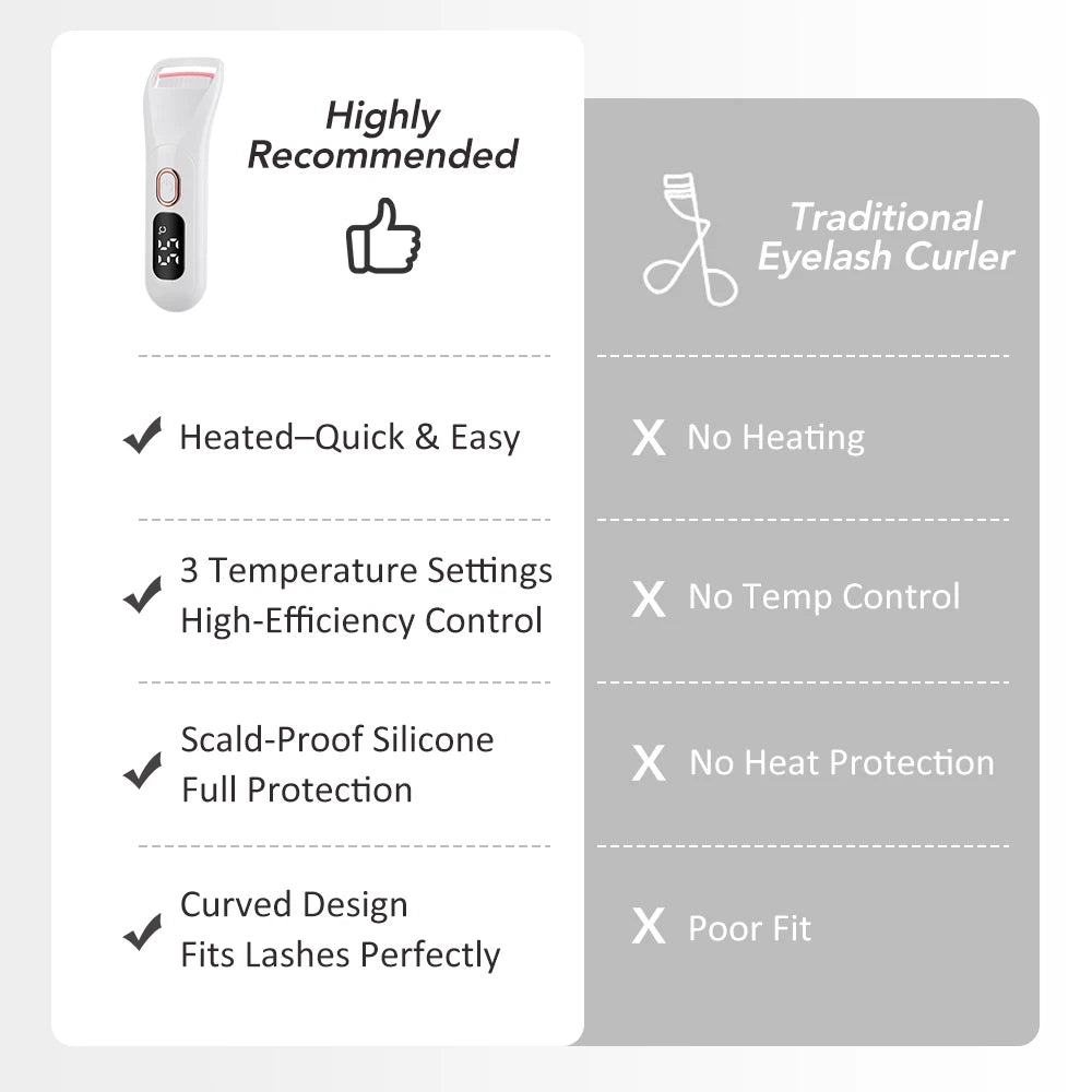 Electric Eyelash Curler