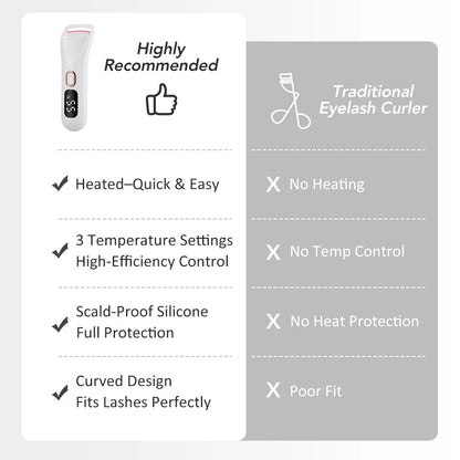 Electric Eyelash Curler