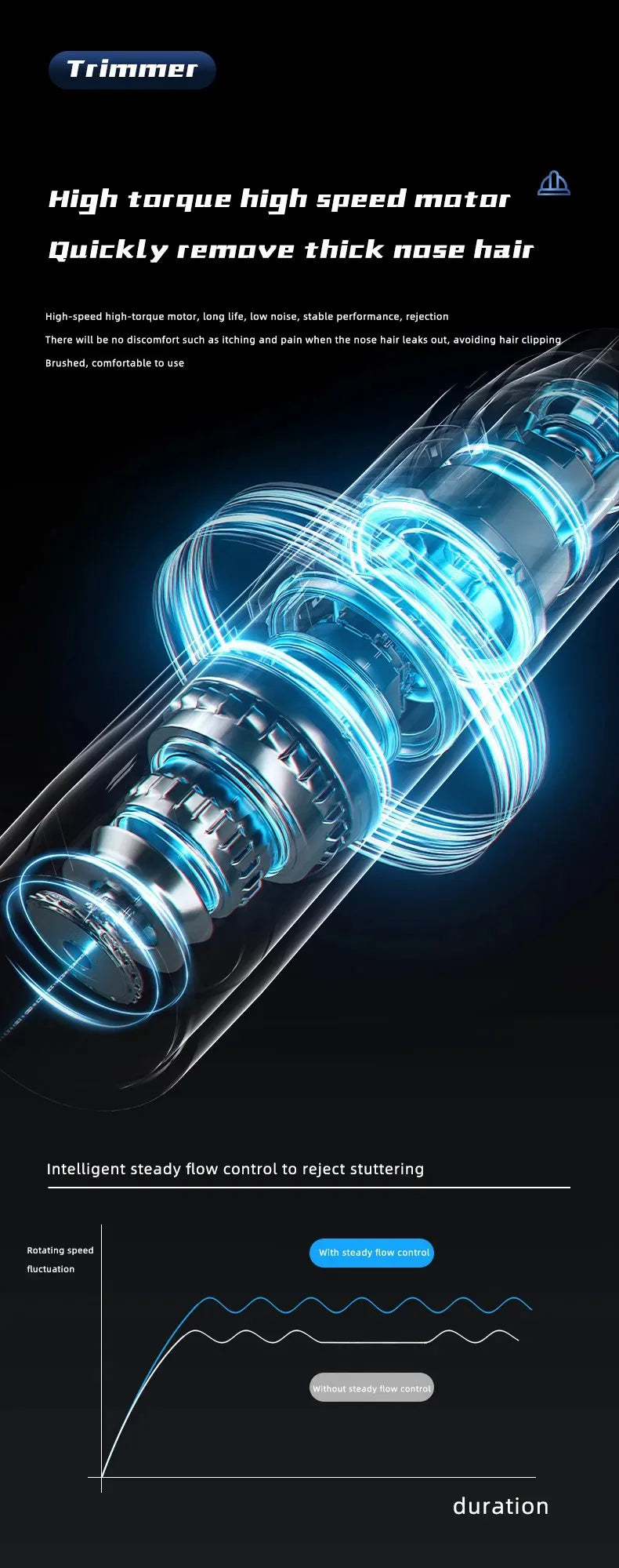 Absolute Black Electric Nose & Ear Hair Trimmer