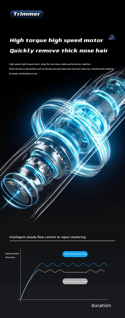 Absolute Black Electric Nose & Ear Hair Trimmer