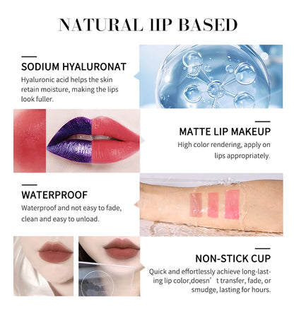 Long-lasting Waterproof Lip Gloss